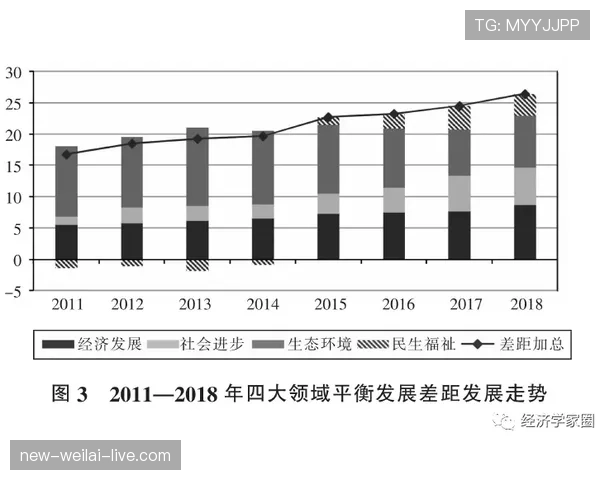 任意球距离规则：防守方需退后9.15米，快罚球例外