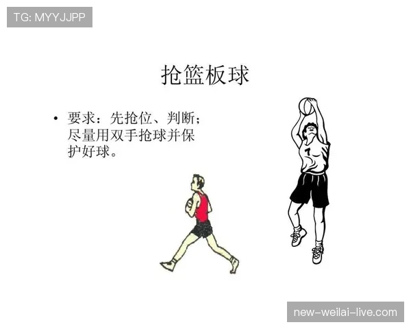 三步快速判断投篮犯规：附具体动作分解与罚则说明