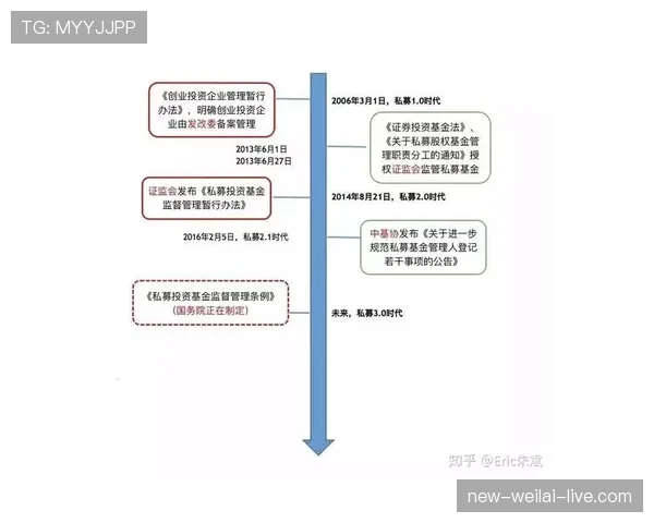 篮球持球规则解析：如何判定合法与非法控球？