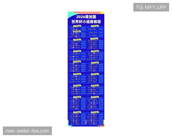 2026世界杯48队12小组赛制如何分配每组参赛球队数量