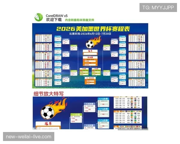 世界杯历史模型预测2026世界杯