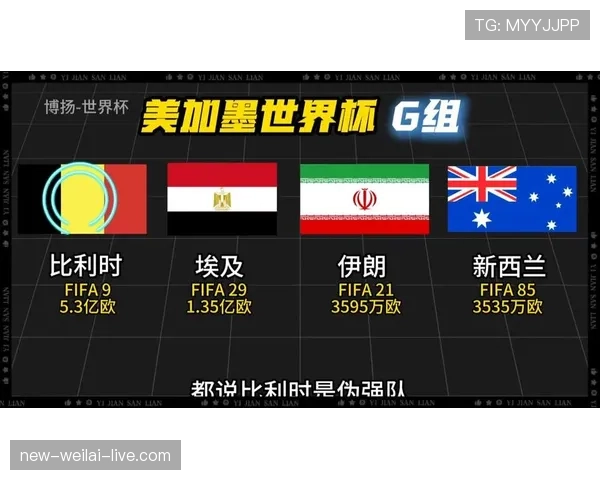 世界杯G组实力榜与出线榜